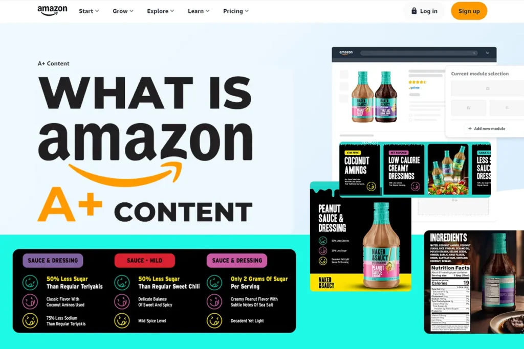 Amazon A+ Content explainer graphic with large “What is Amazon A+ Content” headline, mock Amazon product page modules, and comparison panel for Naked & Saucy sauces