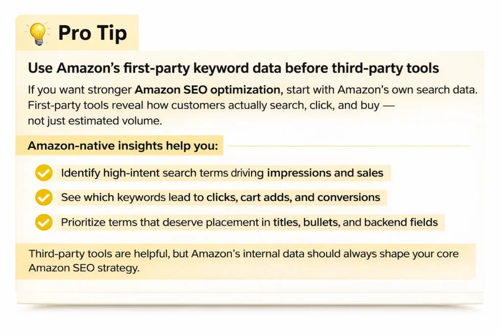 Amazon SEO Optimization pro tip graphic showing why to use Amazon first-party keyword data before third-party tools