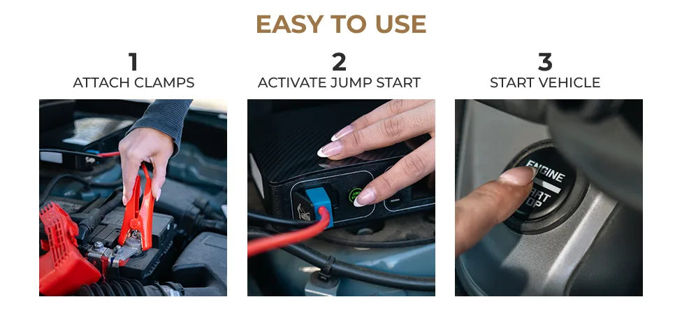 HALO A+ content on Amazon: three-step how-to module for jump starting a car