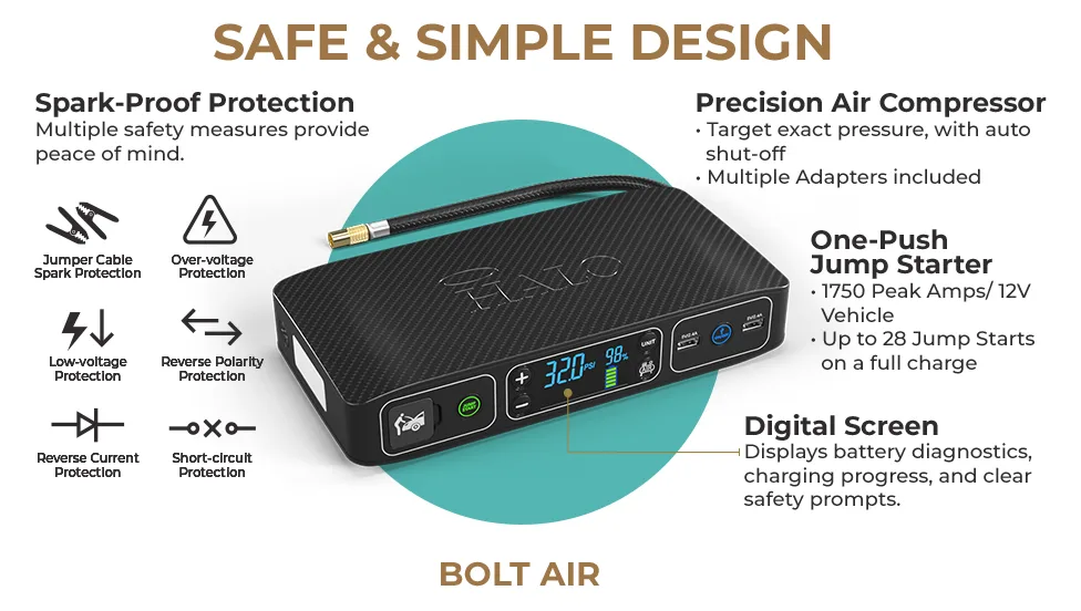 HALO Bolt Air A+ content on Amazon: safety features and product callouts