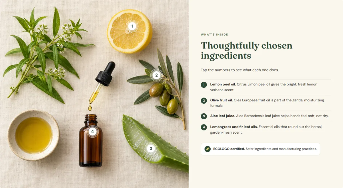 Ingredient Hotspots module from the Mrs. Meyer's Clean Day sample Premium A+ page